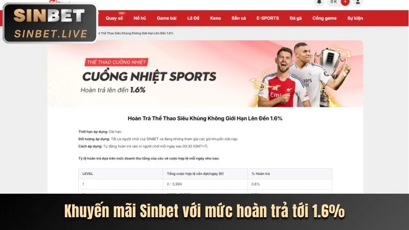 Hoàn trả thể thao 789clup